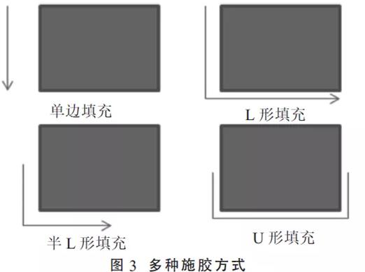 底部填充除泡 底部填充除泡