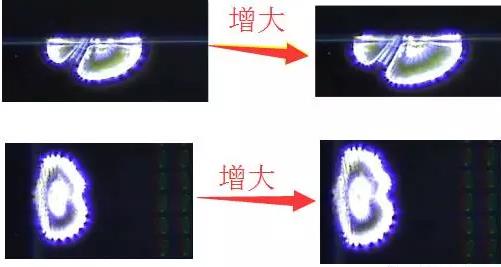 全贴合气泡产生原因分析和解决方案