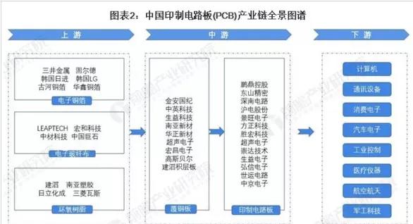 除泡烤箱 除泡烤箱